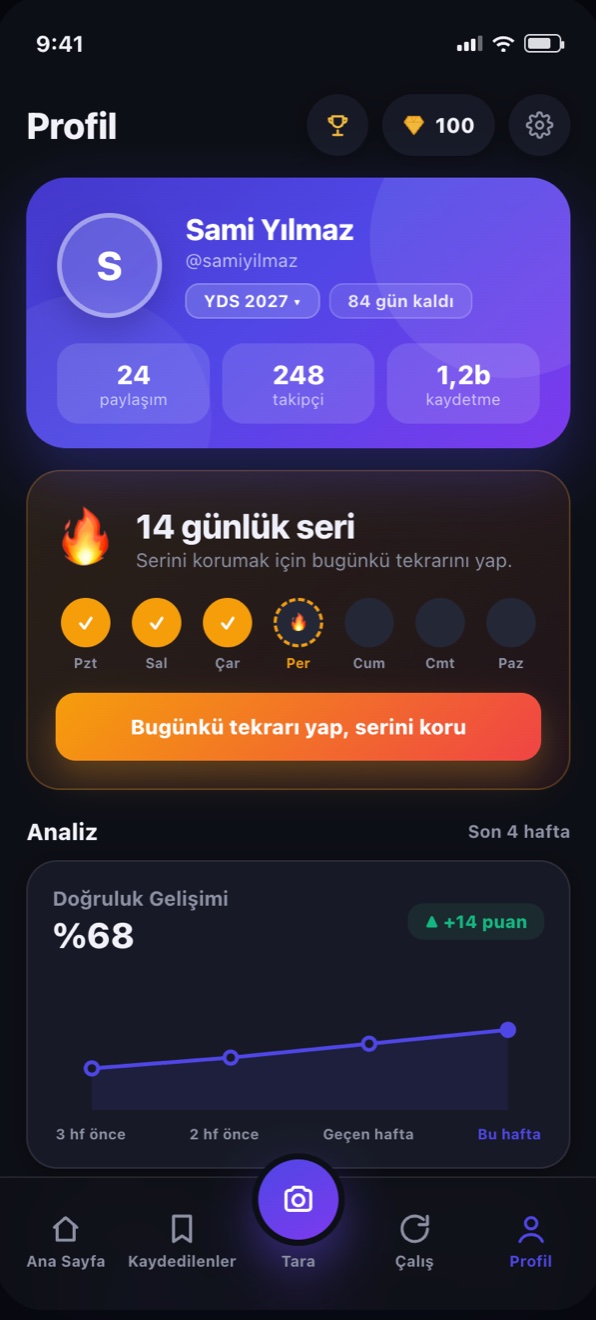 Soru Defteri analiz ve gelişim grafiği ekranı